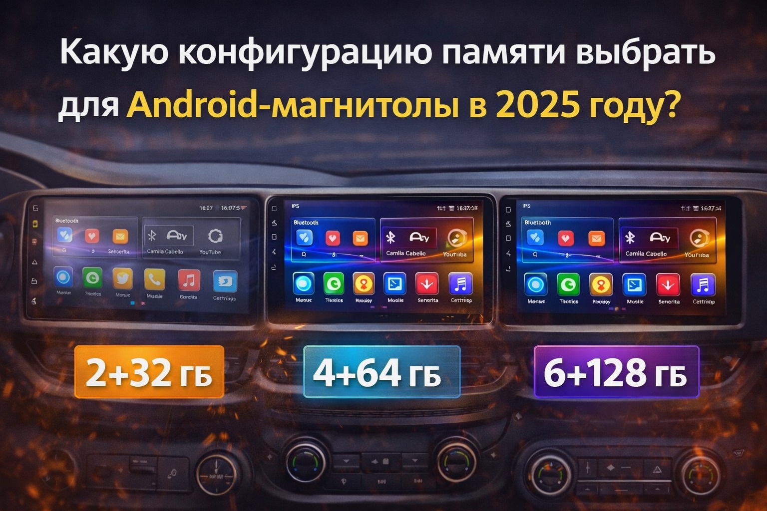 Какую конфигурацию памяти выбрать для Android-магнитолы в 2026 году?