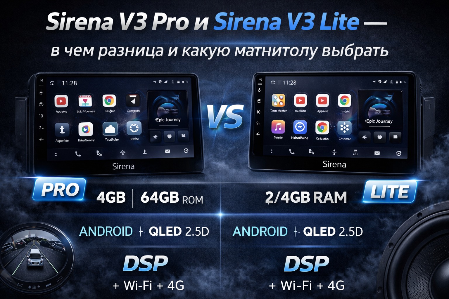 Sirena V3 Pro и Sirena V3 Lite — в чем разница и какую магнитолу выбрать