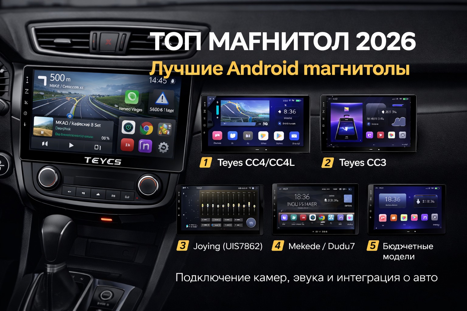 Топ магнитол 2026 — лучшие Android магнитолы для автомобиля